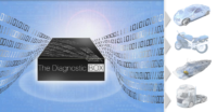 The Diagnostic Box