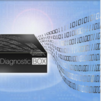 The Diagnostic Box